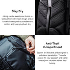 PGYTECH P-CB-020 2 in 1 Waterproof Shockproof Outdoor Dual Shoulders Backpack + Single Shoulder Bag, P-CB-020 – Shockproof, Waterproof, Wear-resistant
