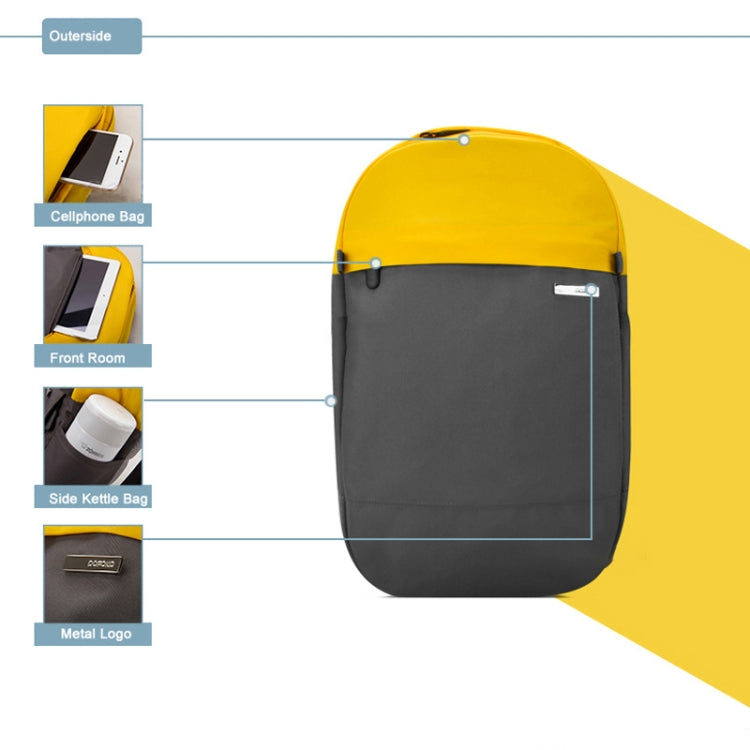 POFOKO XY Series 14-15.4 inch Fashion Color Matching Multi-functional Backpack Computer Bag, Size: M – Durable Build, Easy to Use