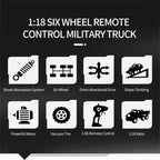 JJR/C 1:18 2.4Ghz 4 Channel Remote Control Dongfeng 7 Six-wheeled Armor Truck Vehicle Toy, Dongfeng 7 (Yellow)