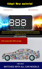 Geyiren A5 HUD 3.5 inch Car Head Up Display with GPS System, Two Mode Display, Light Sensors, KM/h MPH Speed, Compass, Speed Alarm, A5(Black), A5 (Green Light)