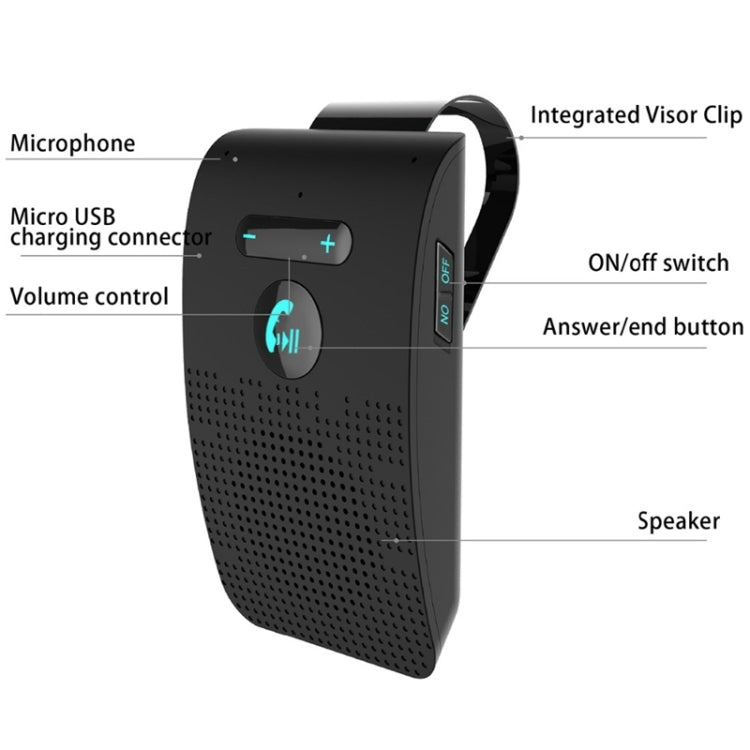 SP09 Speaker – Multipoint Wireless Bluetooth V4.2 Handsfree Car Kit Speaker...