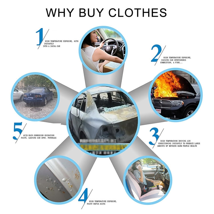 Anti-Dust Anti-UV Heat-insulating Elastic Force Cotton Car Cover for SUV, Size: XL, 5.05m~5.35m, Size: XL, 5.05m~5.35m – Wear-resistant
