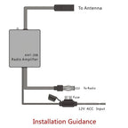 Universal 12V Radio FM Antenna Signal Amp Amplifier Booster for Marine Car Vehicle Boat 330mm FM Amplifier, 330mm FM Amplifier