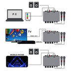 A933 Mini Karaoke Machine System Sound Mixer Amplifier for PC / TV / Mobile Phones, Support RCA in / 2 Channel Mic in, A933