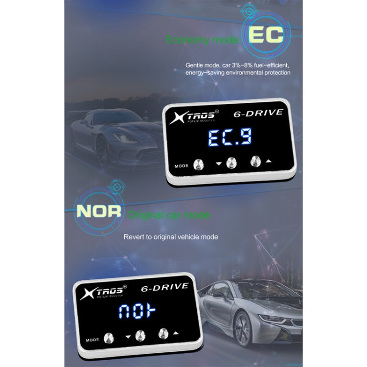 TROS TS-6Drive Potent Booster Electronic Throttle Controller for Honda CRV 2007-2011, For Honda CRV 2007-2011