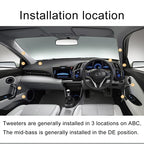 2 PCS T120 10W 98dB Car Dome Tweeter Audio Loudspeaker Treble Speaker