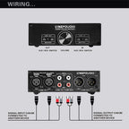 LINEPAUDIO A967 Full-balanced Passive PreAmp Active Speaker Two-channel Volume Controller, A967 – TPU