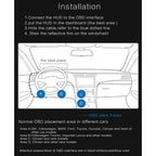 D5000 OBD2 5 inch Vehicle-mounted Head Up Display Security System, Support Car Speed / Engine Revolving Speed Display / Water Temperature / Battery Voltage / Detection and Elimination Fault Code, D5000 – Durable Build, Easy to Use