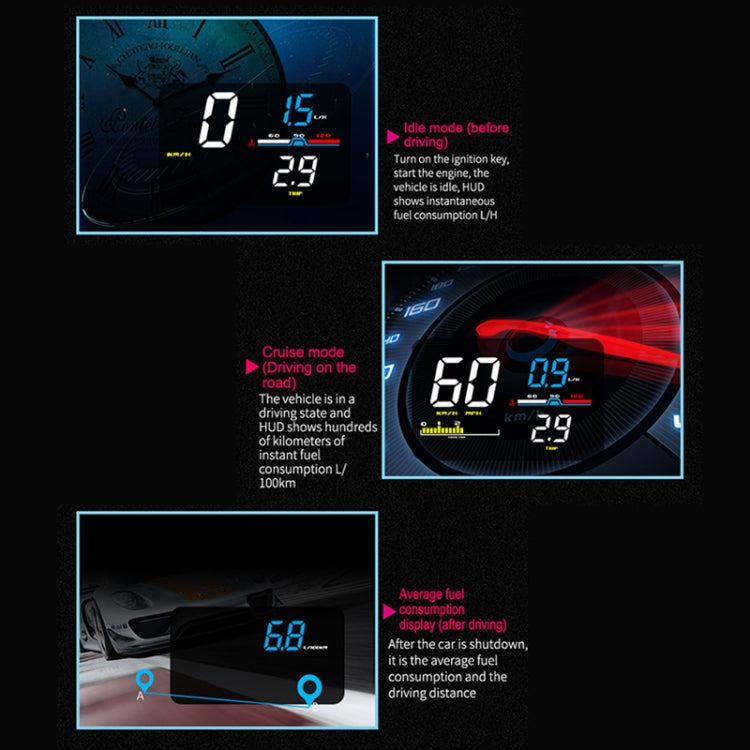 D5000 OBD2 5 inch Vehicle-mounted Head Up Display Security System, Support Car Speed / Engine Revolving Speed Display / Water Temperature / Battery Voltage / Detection and Elimination Fault Code, D5000 – Durable Build, Easy to Use