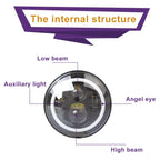 2 PCS 7 inch IP68 Waterproof 6500K 75W CREE LED Headlight Hi/Lo Beam Driving Lamp for Jeep Wrangler JK TJ LJ, 6500K 75W