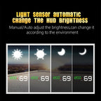 T900 Car GPS HUD Virtual HD Reflection Board Head-up Display, Speed & Driving Distance / Time Display, Over Speed & Voltage & Low Voltage Alarm, Fatigue Driving, T900 Green + White, T900 Blue + White, T900 White