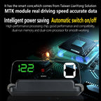 T900 Car GPS HUD Virtual HD Reflection Board Head-up Display, Speed & Driving Distance / Time Display, Over Speed & Voltage & Low Voltage Alarm, Fatigue Driving, T900 Green + White, T900 Blue + White, T900 White