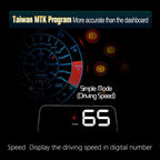 T900 Car GPS HUD Virtual HD Reflection Board Head-up Display, Speed & Driving Distance / Time Display, Over Speed & Voltage & Low Voltage Alarm, Fatigue Driving, T900 Green + White, T900 Blue + White, T900 White