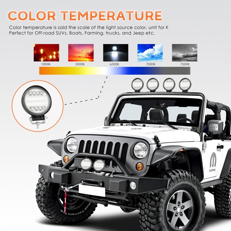 2 PCS 4 inch 15W Spot / Flood Light White Light Round-Shaped Waterproof Car SUV Work Lights Spotlight LED Bulbs, DC 9-30V, 4 inch 15W Round-Shaped – Waterproof