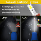 2 PCS H7 18W 1800 LM 8000K IP68 Casnbus Constant Current Car LED Headlight with 2 COB Lamps, DC 9-36V, H7