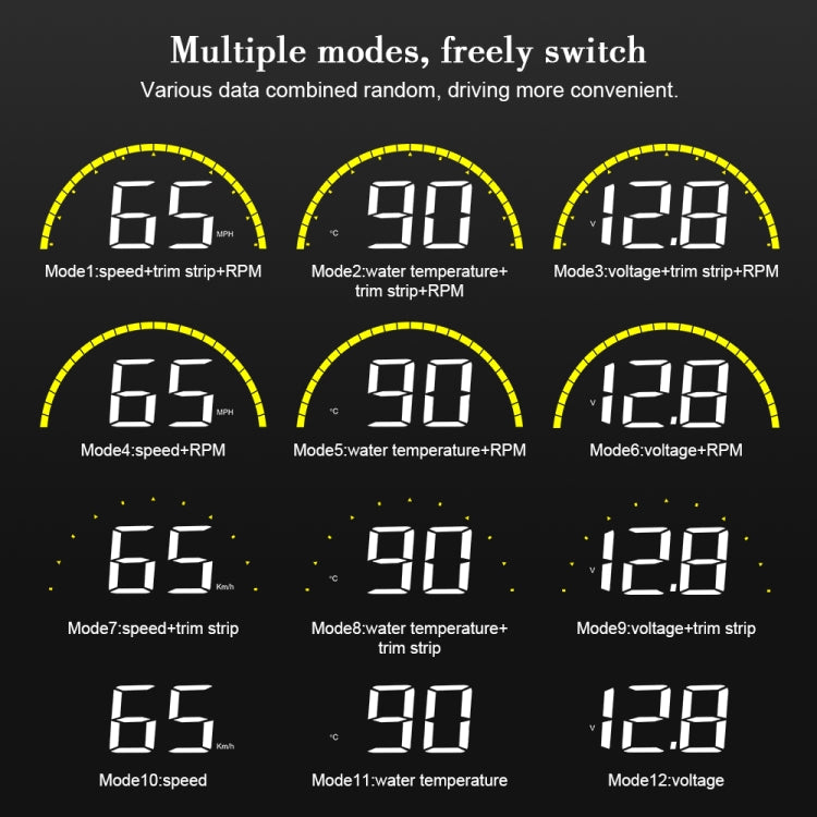 C700 2.6 inch Universal Car OBD2 HUD Vehicle-mounted Head Up Display, C700 – Durable Build, Easy to Use