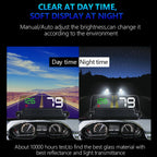 With Adjustable Reflection Board, Speed & RPM & Water Temperature & Oil Consumption & Driving Distance / Time & Voltage Display, Over Speed Alarm, Connect OBD2 Interface, C500(Green), C500(Blue), C500（White) – Durable Build, Easy to Use