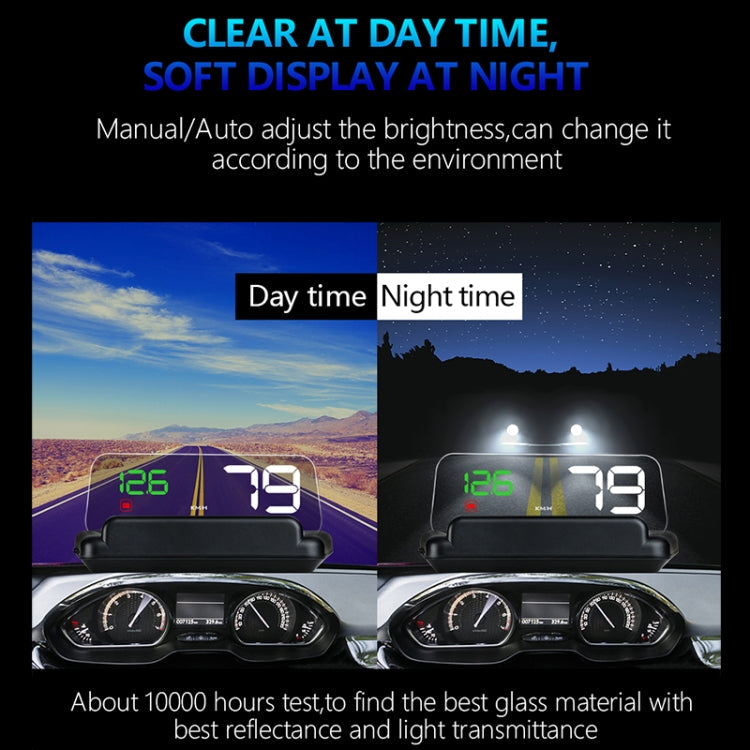 With Adjustable Reflection Board, Speed & RPM & Water Temperature & Oil Consumption & Driving Distance / Time & Voltage Display, Over Speed Alarm, Connect OBD2 Interface, C500(Green), C500(Blue), C500（White) – Durable Build, Easy to Use