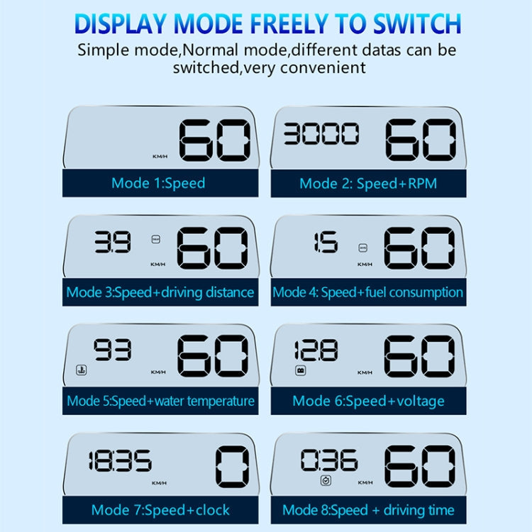 With Adjustable Reflection Board, Speed & RPM & Water Temperature & Oil Consumption & Driving Distance / Time & Voltage Display, Over Speed Alarm, Connect OBD2 Interface, C500(Green), C500(Blue), C500（White) – Durable Build, Easy to Use