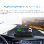 With Adjustable Reflection Board, Speed & RPM & Water Temperature & Oil Consumption & Driving Distance / Time & Voltage Display, Over Speed Alarm, Connect OBD2 Interface, C500(Green), C500(Blue), C500（White) – Durable Build, Easy to Use