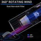 Car Portable Wireless 120W Handheld Powerful Vacuum Cleaner, Wireless (Black), Wireless (White)