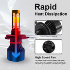 2 PCS S2 H4 / HB2 / 9003 DC9-36V / 25W / 6000K / 2500LM IP68 Car LED Headlight Lamps, H4 / HB2 / 9003