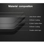 3 in 1 Car Carbon Fiber Tricolor Steering Wheel Button Decorative Sticker for BMW 3 Series E90 2005-2012, Left and Right Drive Universal, For BMW 3 Series E90 2005-2012(Tricolor)