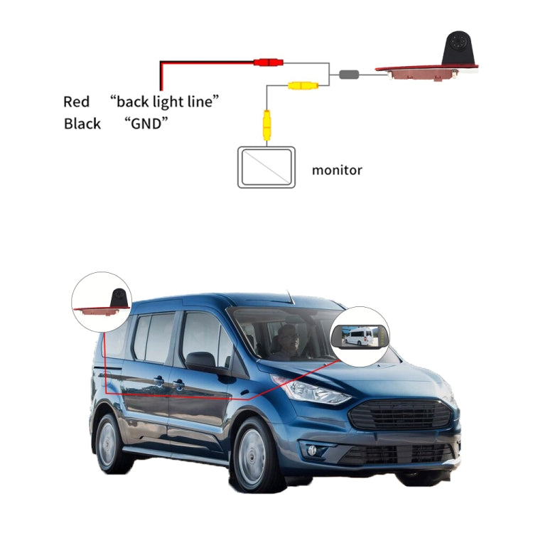 PZ477 Car Waterproof 170 Degree Brake Light View Camera for Ford Transit Custom, PZ477 – Waterproof