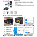 Vgate VLINKER MC+ V2.2 Bluetooth 4.0 Car OBD Fault Diagnosis Detector, MC+ V2.2 Bluetooth 4.0