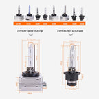 2 PCS D3R 8000K Car HID Xenon Bulb Kit Headlight, 8000K