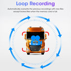 7 inch Car Digital Wireless Rear-view Split-screen Monitor Four Record, Four Record – Shockproof, Waterproof