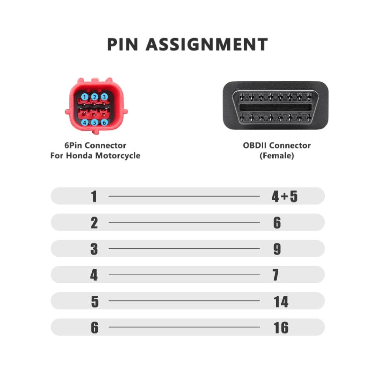 16Pin to 6Pin Motorcycles OBD2 Conversion Cable OBDII Diagnostic Adapter Cable for Honda – Durable Build, Easy to Use, For Honda
