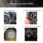 USB TPMS Tire Pressure Monitoring System Android with Internal Sensor for Car Radio DVD Player, with Internal Sensor