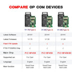 OPCom 2014V OBD2 Car Diagnostic Scan Tool For Opel Firmware V1.7, For Opel Firmware V1.7