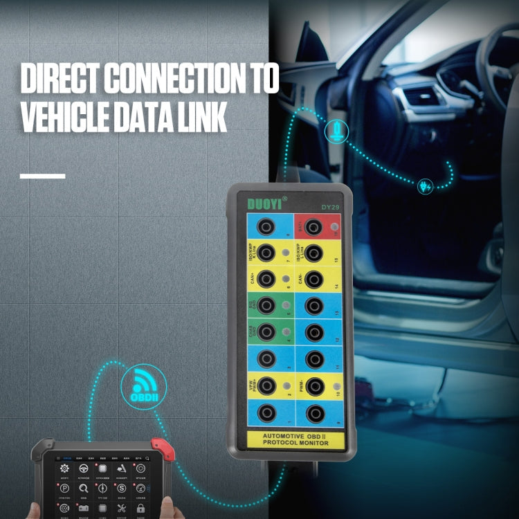 DUOYI DY29 Car OBD2 Diagnostic Protocol Detector Tester, DY29 – Durable Build, Easy to Use