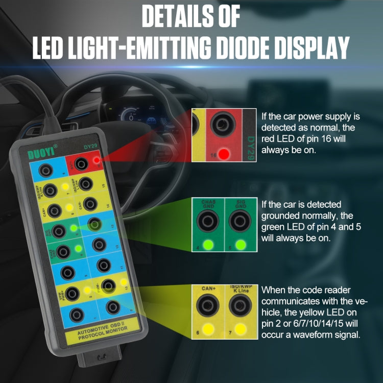DUOYI DY29 Car OBD2 Diagnostic Protocol Detector Tester, DY29 – Durable Build, Easy to Use
