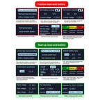 DUOYI DY226A Car 3 in 1 CCA Load Battery Charging Digital Capacity Tester, DY226A – Durable Build, Easy to Use