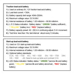 DUOYI DY226A Car 3 in 1 CCA Load Battery Charging Digital Capacity Tester, DY226A – Durable Build, Easy to Use