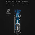 Car Portable Handheld Powerful Vacuum Cleaner, Gear Position: One Gears