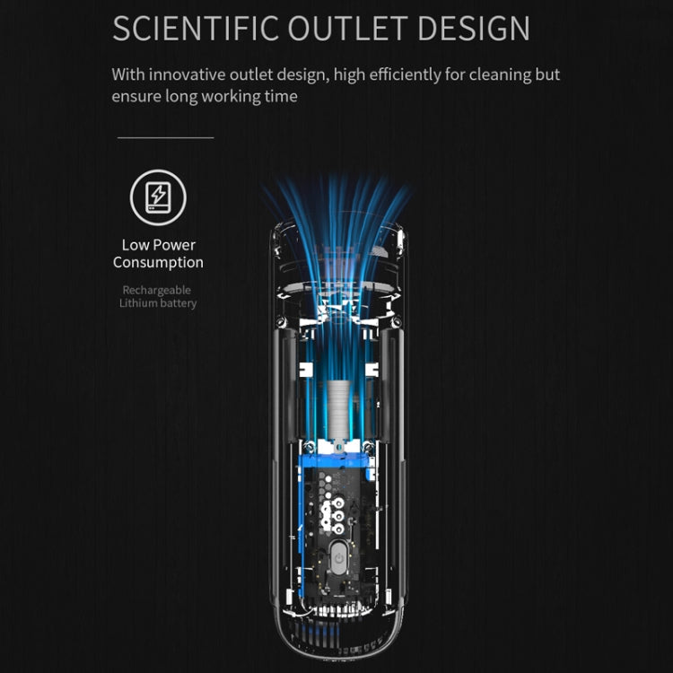 Car Portable Handheld Powerful Vacuum Cleaner, Gear Position: One Gears