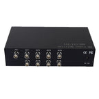 Coaxial AHD / CVI / TVI 1 into 8 Video Signal Splitter, 1 into 8 – TPU
