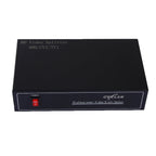 Coaxial AHD / CVI / TVI 4 into 8 Video Signal Splitter, 4 into 8 4 into 8