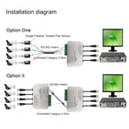 HD204A-F HD-CVI/TVI/AHD CCTV 4CH UTP Passive Video Balun, HD204A-F