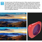 HD Camera ND8 Lens Filter for DJI OSMO Pocket, ND8 Filter – Durable Build, Easy to Use