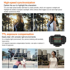 TRIOPO G2 Wireless Flash Trigger 2.4G Receiving / Transmitting Dual Purpose TTL High-speed Trigger for Nikon Camera, G2 For Nikon Camera