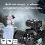 TRIOPO G2 Wireless Flash Trigger 2.4G Receiving / Transmitting Dual Purpose TTL High-speed Trigger for Nikon Camera, G2 For Nikon Camera