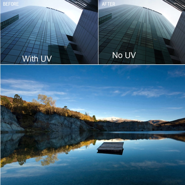 For Xiaomi Mijia Small Camera 38mm UV Protection + ND Dimmer Lens Filter, ND + UV Filter – Durable Build, Easy to Use