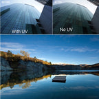 For Xiaomi Mijia Small Camera 38mm UV Protection + ND Dimmer Lens Filter, ND + UV Filter – Durable Build, Easy to Use