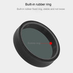 For Xiaomi Mijia Small Camera 38mm UV Protection + ND Dimmer Lens Filter, ND + UV Filter – Durable Build, Easy to Use