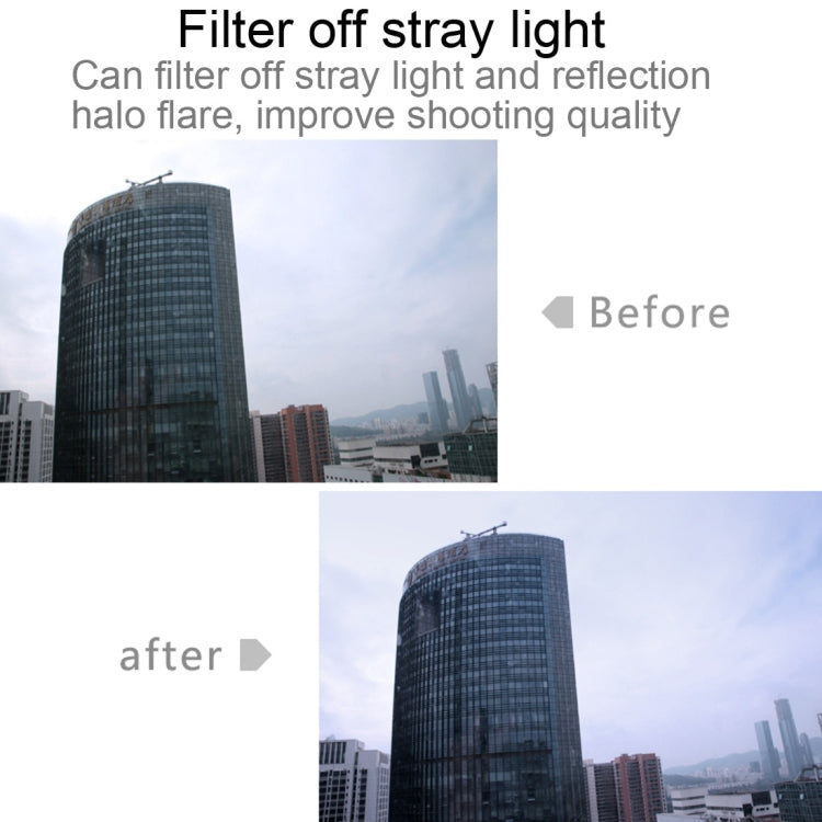 For Xiaomi Mijia Small Camera 38mm UV Protection + ND Dimmer Lens Filter, ND + UV Filter – Durable Build, Easy to Use